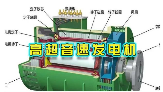 罗江颠覆你对发电方式的认知！中国革命性发电机公开揭秘 